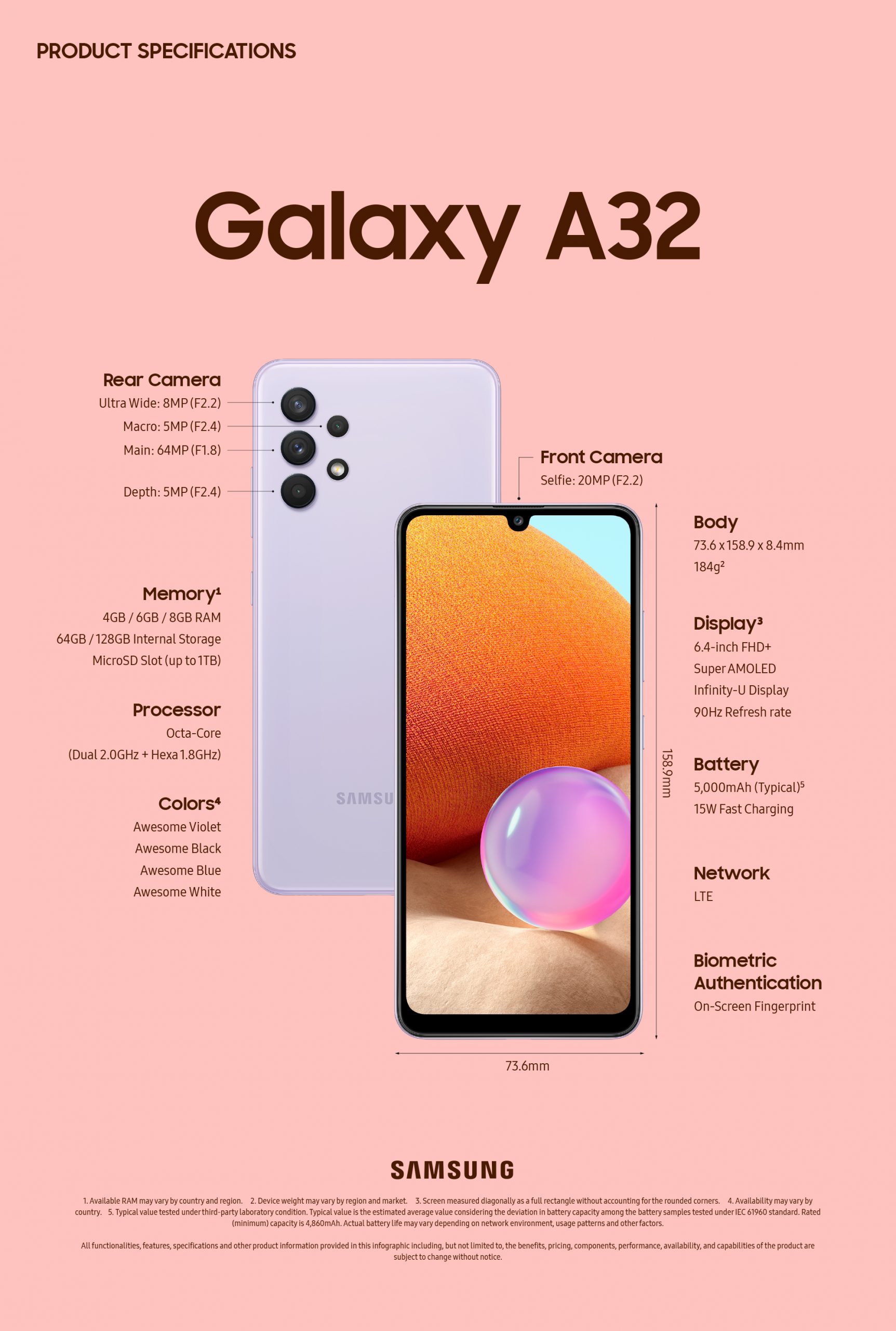 Samsung Galaxy A32 - freddiescorneronline